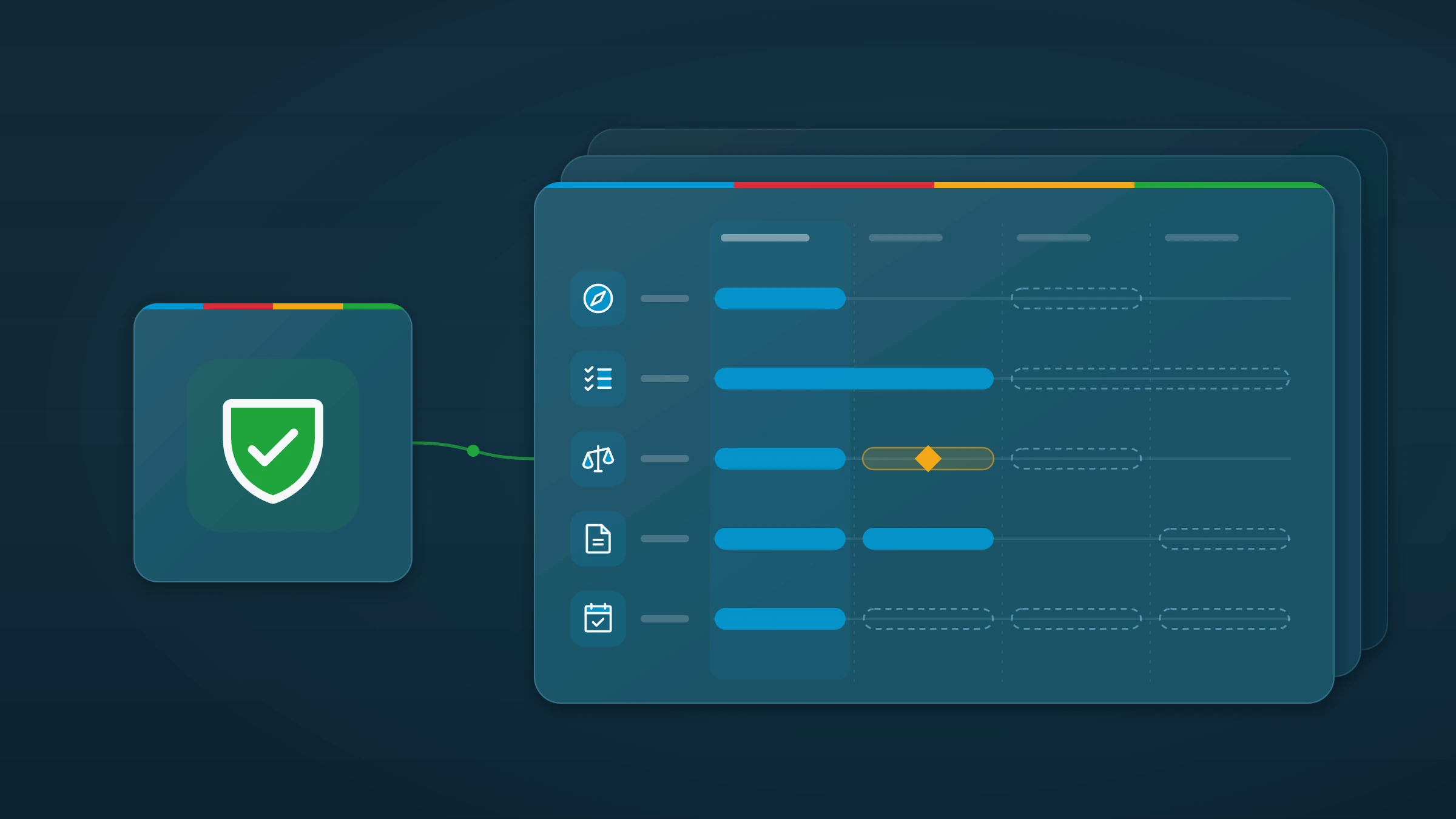 Layered security roadmap panel: a shield linked to a board of five lanes for where you stand, priorities and a roadmap, risk decisions, leadership reporting and regular review.