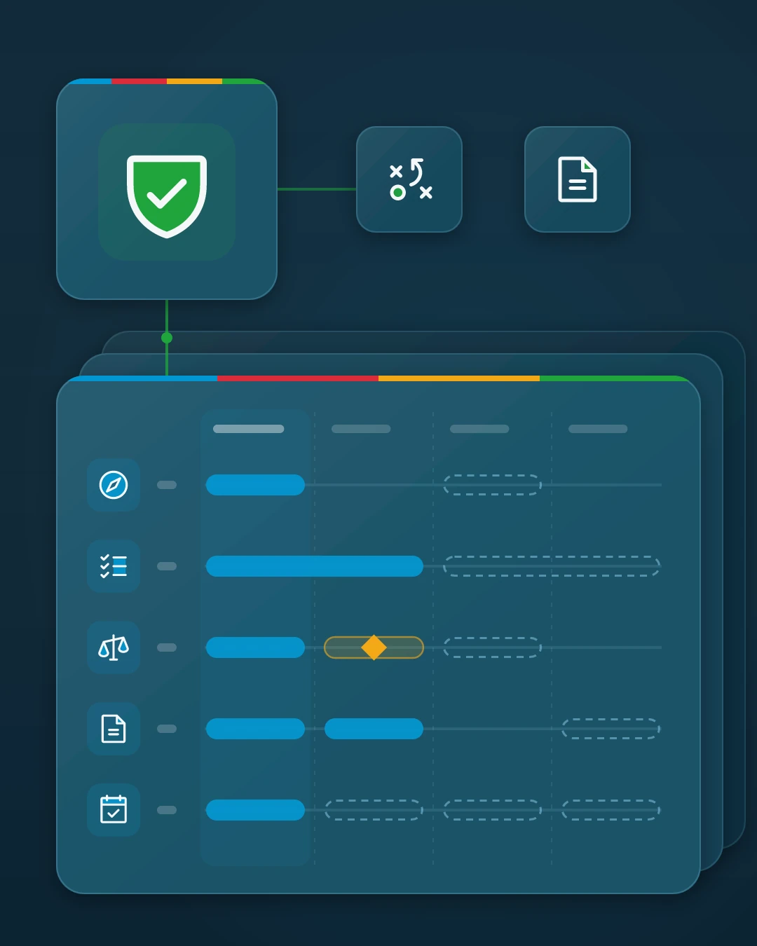 Layered security roadmap panel: a shield linked to a board of five lanes for where you stand, priorities and a roadmap, risk decisions, leadership reporting and regular review.