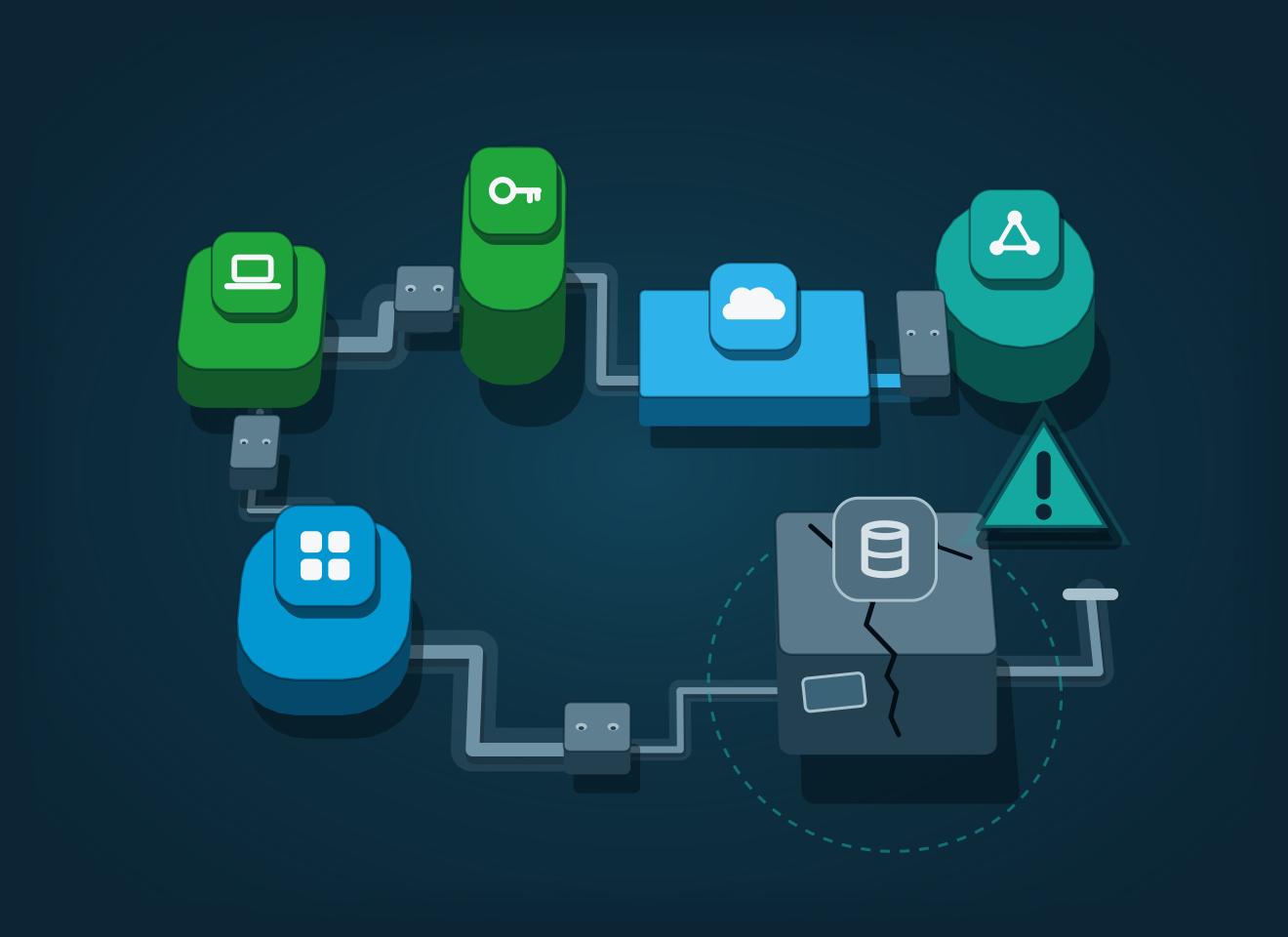 Separate systems patched together one at a time with mismatched adapters and one-off bridges, including an aging, cracked data system flagged with a warning sign as a risk