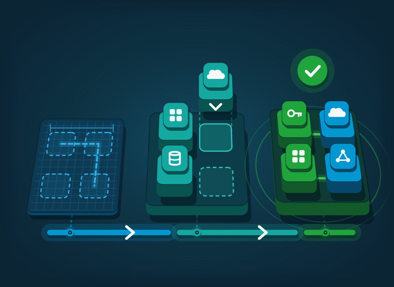 Architecture moving from design to delivery: a blueprint plan, then systems being installed on a new platform, then a finished platform running and checked off for handoff
