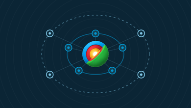 Abstract tenant map: the InnerCore core with Microsoft 365 services and Azure workloads as orbiting nodes.