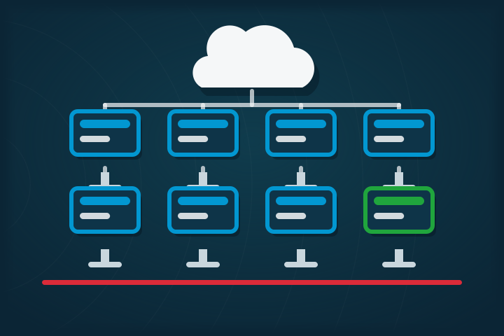 Fleet of managed desktops connected to a central cloud service