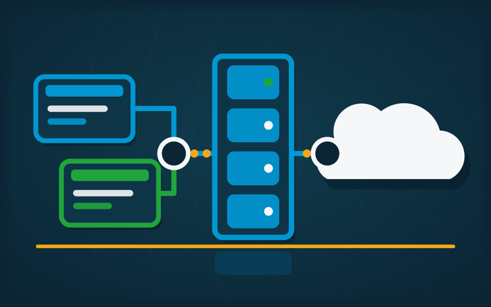 Separate systems and a cloud service connected into one workflow