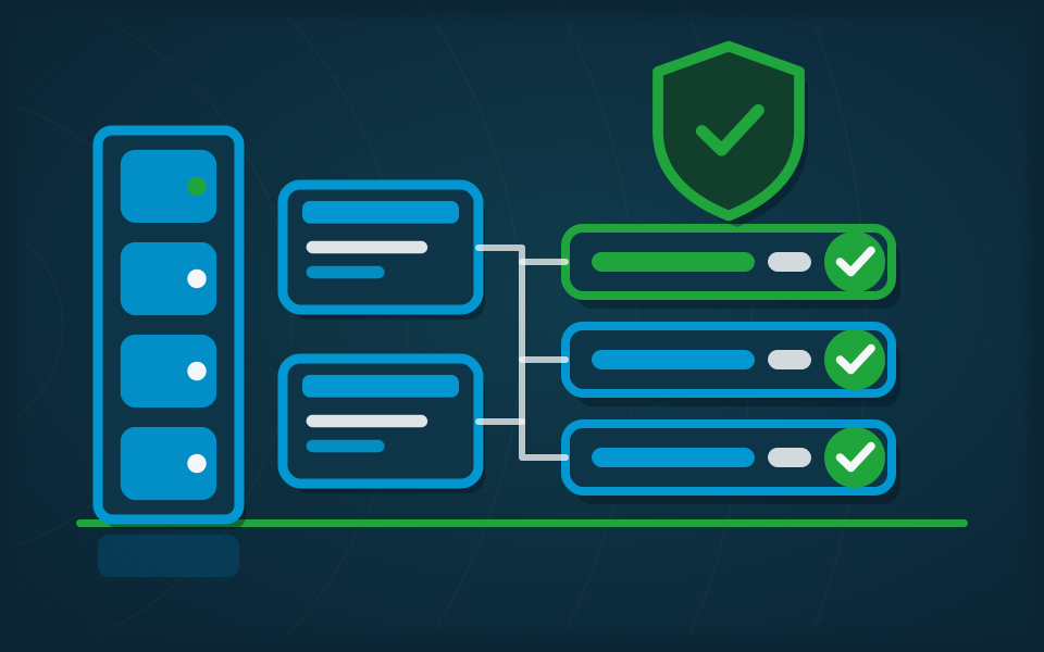 Systems configured in layers, each one verified against a security baseline