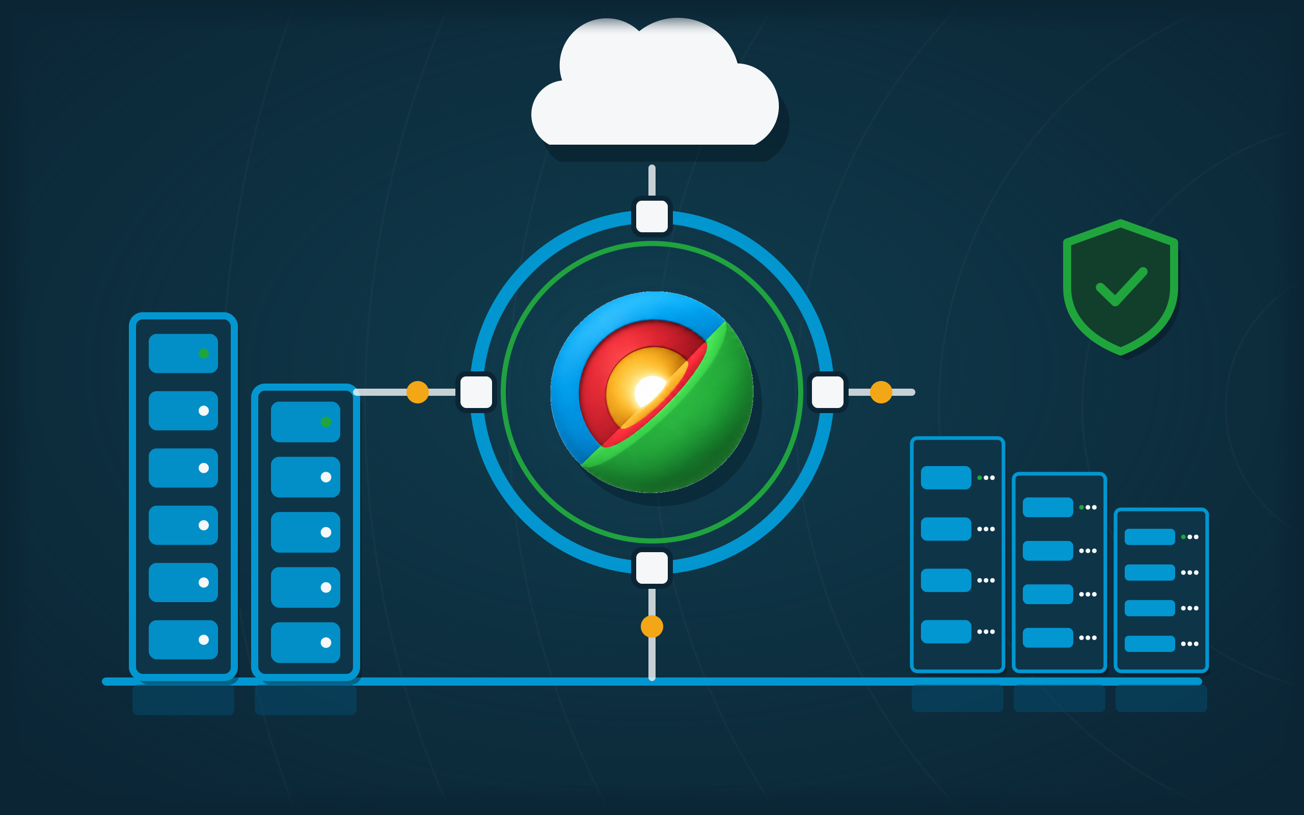 Server racks, storage and a cloud layer connected around the InnerCore core