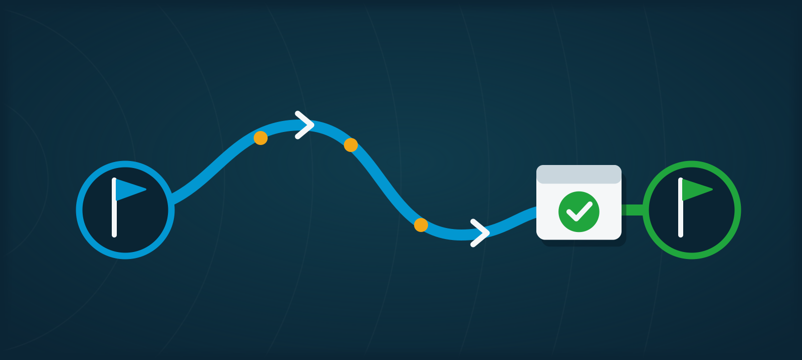 Single project route from a start flag to a checked finish