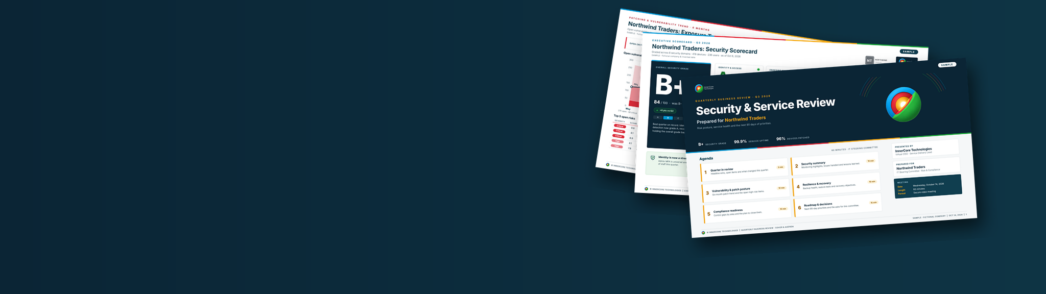 Sample InnerCore reports for the fictional company Northwind Traders
